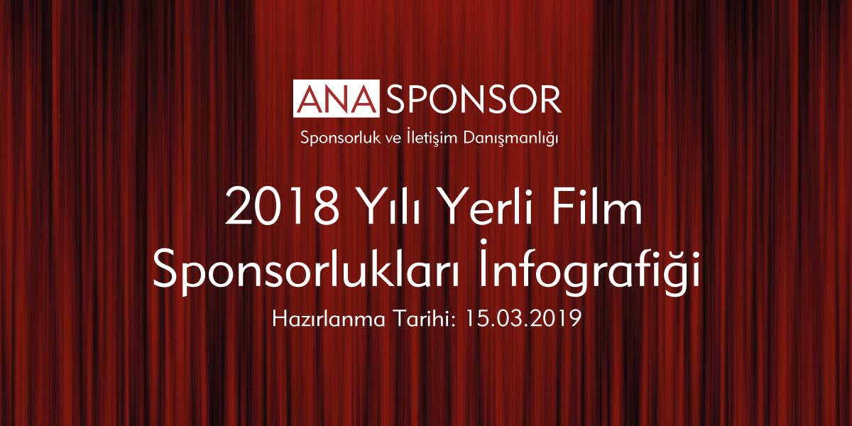2018 Yılı Yerli Film Sponsorlukları İnfografiği